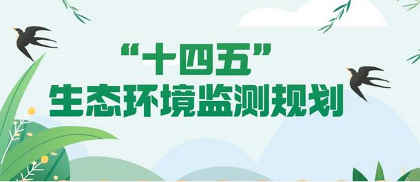 助力“双碳”目标如期实现，大气环境监测该朝哪个方向发力？
